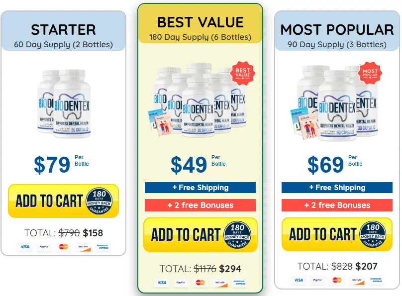 Biodentix checkout